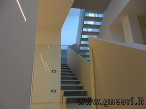 scala interna